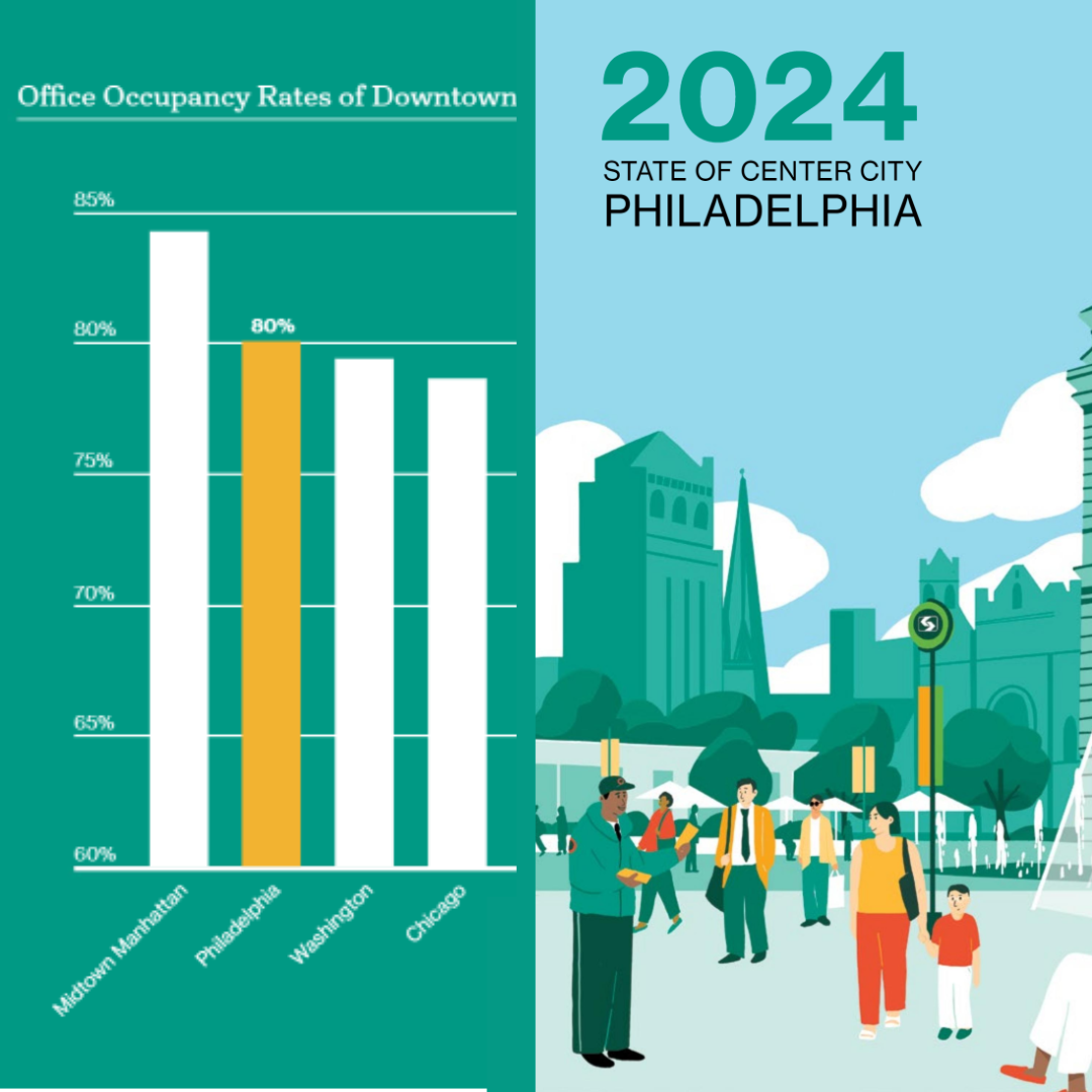 StateOfCenterCity-2024-SM